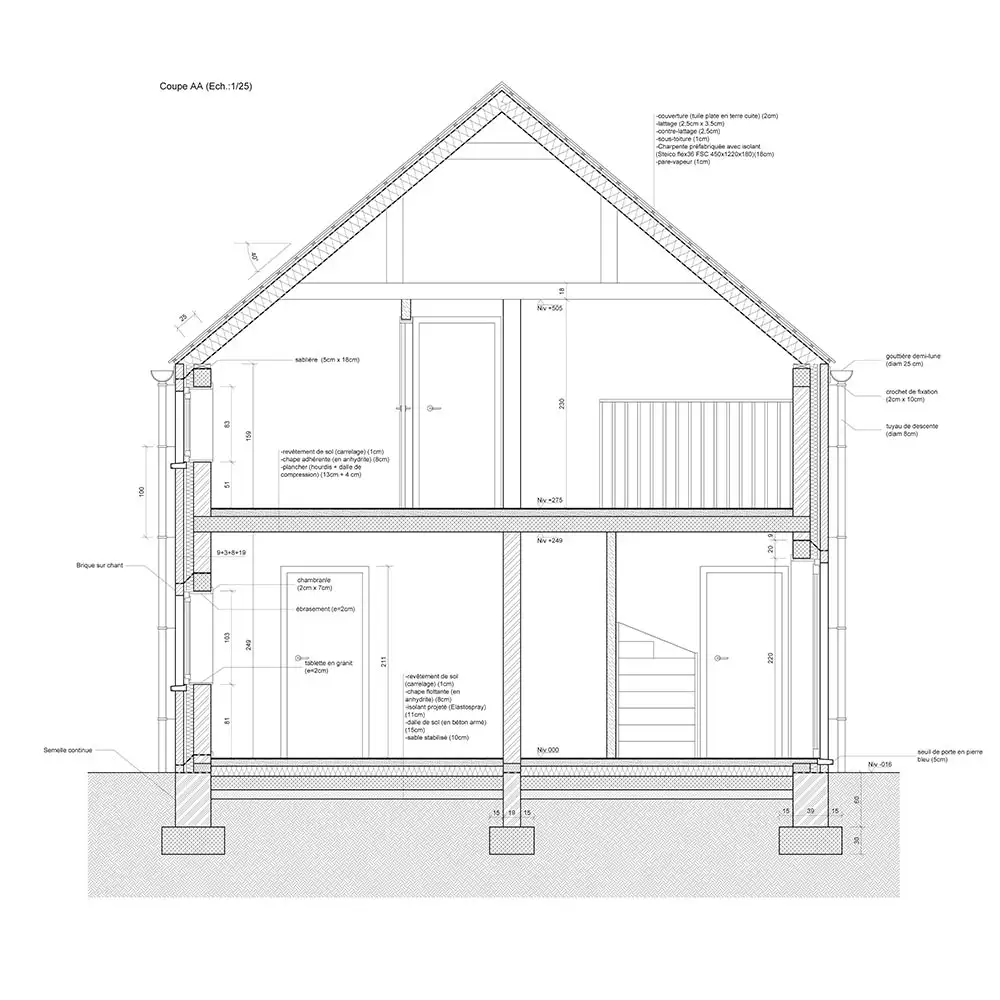 Plan de construction